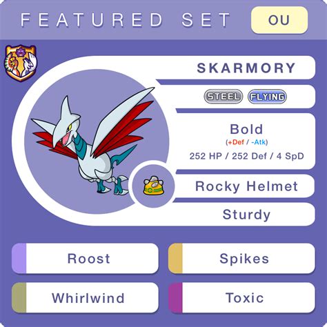 smogon skarmory|is skarmory good.